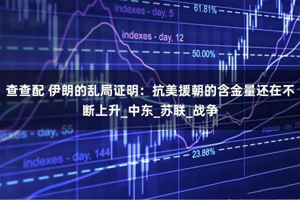 查查配 伊朗的乱局证明：抗美援朝的含金量还在不断上升_中东_苏联_战争